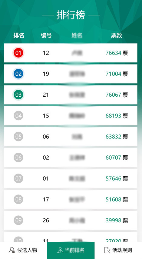 詳情頁(yè)